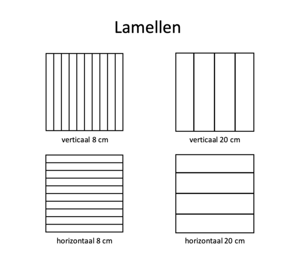 Enkele draaipoort Alzebra Blind